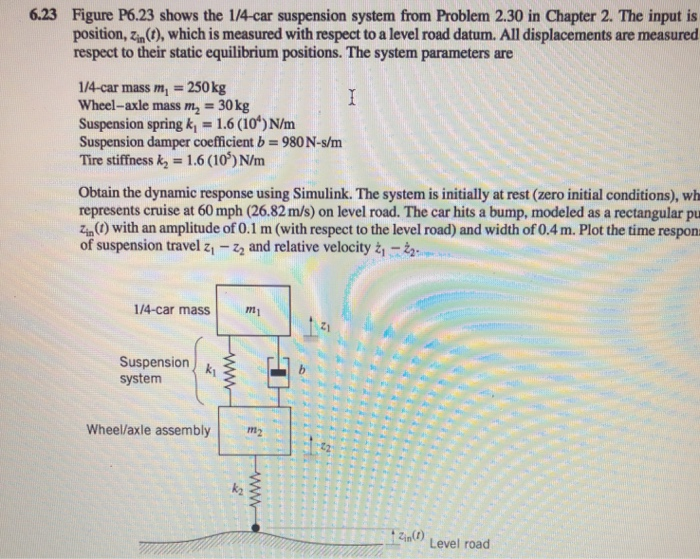 6.23 Figure P6.23 shows the 1/4-car suspension system | Chegg.com