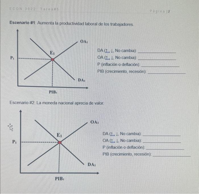 Escenario \#1: Aumenta la productividad laboral de los trabajadores. DA (1. \( \downarrow \), No cambia): OA \( (\uparrow, \d