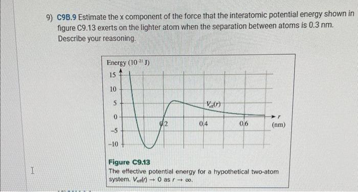 Solved 9 C9b 9 Estimate The X Component Of The Force That