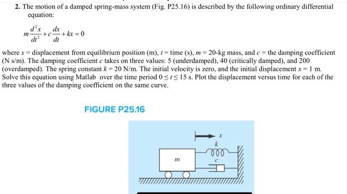 Solved m + c 2. The motion of a damped spring-mass system | Chegg.com