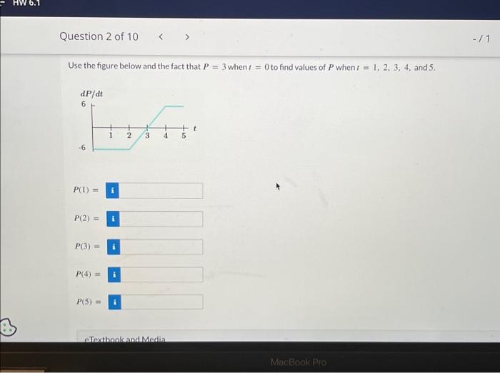 Solved HW 6.1 Question 2 of 10 Use the figure below and the | Chegg.com