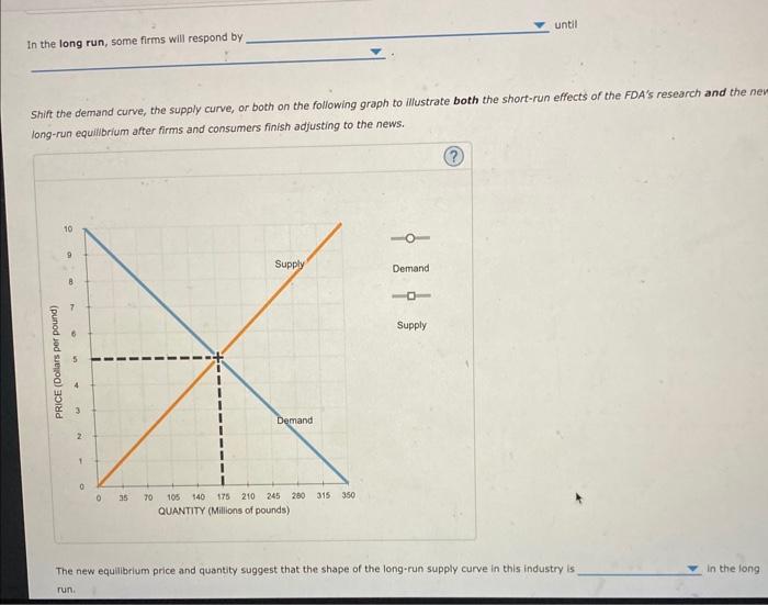 [Solved] 8. Shortrun and longrun effects of a shift in d