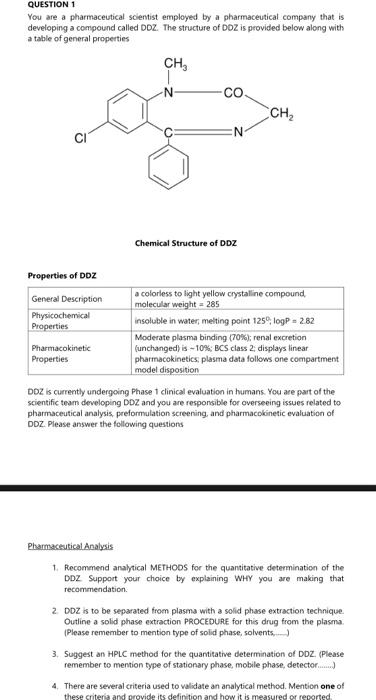 Quantitative Analysis - Meaning and Determination of Compound