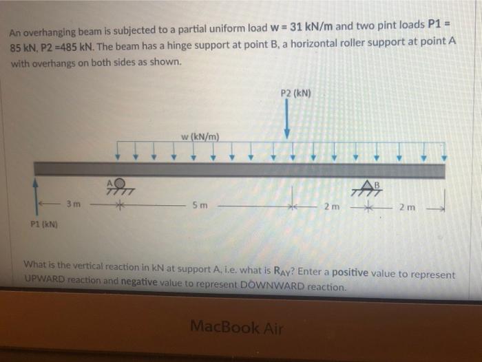 Solved An overhanging beam is subjected to a partial uniform | Chegg.com