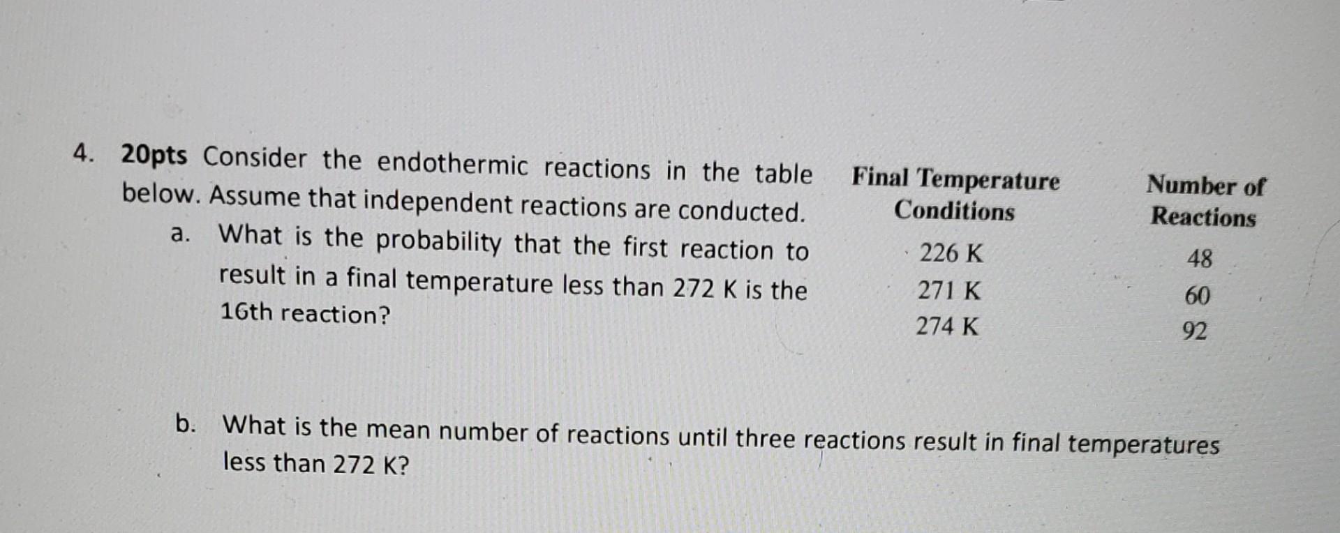 Solved 4. 20pts Consider The Endothermic Reactions In The | Chegg.com