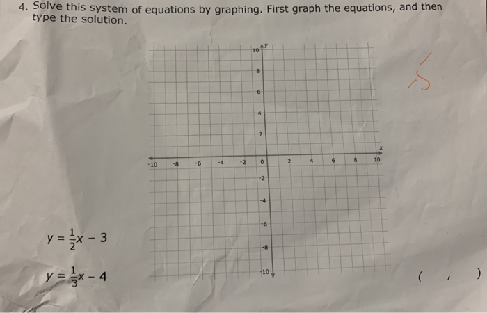 Solved 4. Solve this system of equations by graphing. First | Chegg.com