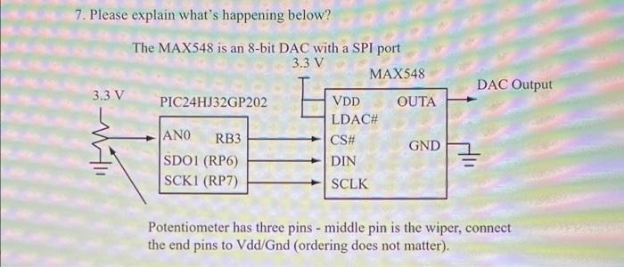 Solved 7. Please explain what's happening below? DAC Output | Chegg.com