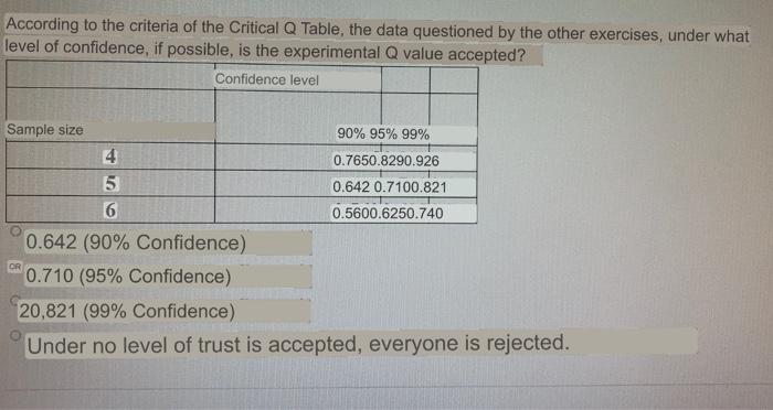 Solved According to the criteria of the Critical Q Table, | Chegg.com