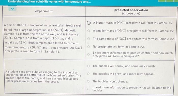 Solved Understanding How Solubility Varies With Temperature | Chegg.com