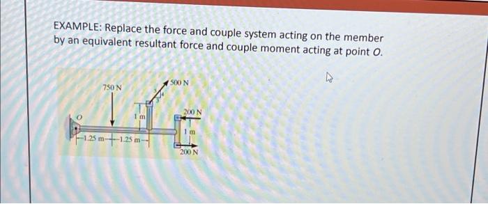 Solved EXAMPLE: Replace the force and couple system acting | Chegg.com