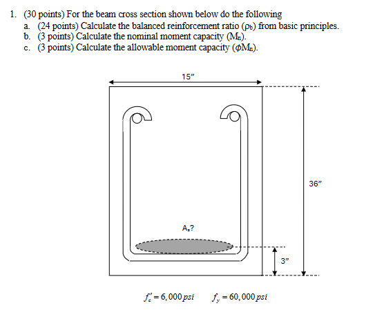 Solved ( 30 ﻿points) ﻿For the beam cross section shown below | Chegg.com