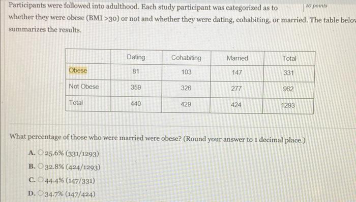 Solved What percentage of those who were married were obese