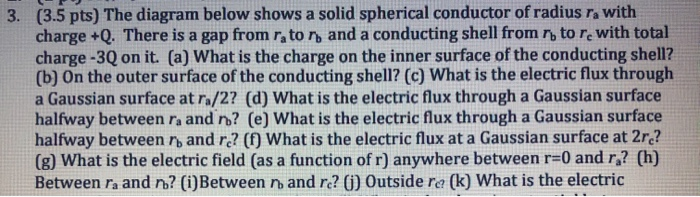Solved 3. (3.5 pts) The diagram below shows a solid | Chegg.com