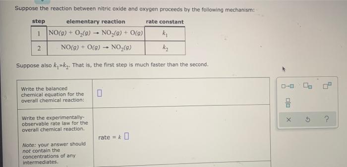 Solved Suppose the reaction between nitric oxide and oxygen | Chegg.com