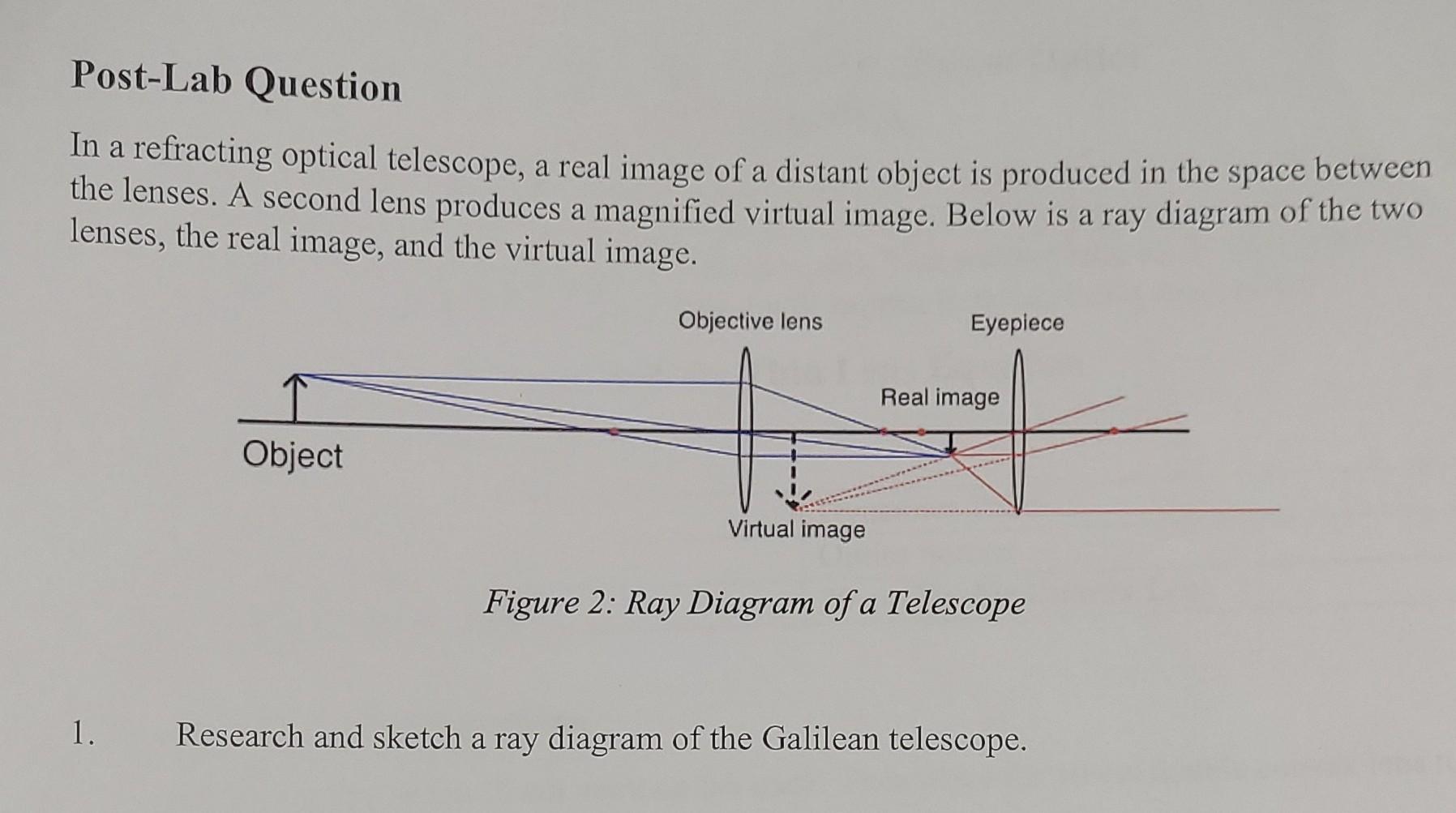 galilean telescope ray diagram