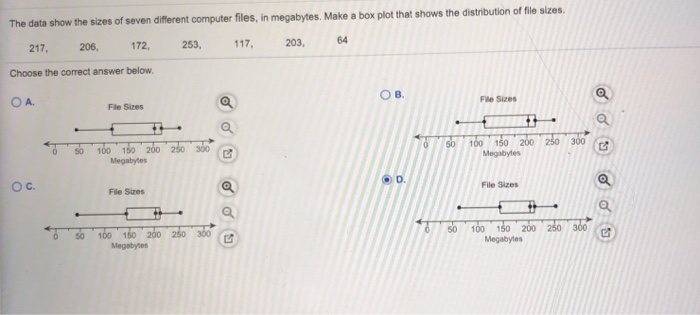 Solved The data show the sizes of seven different computer | Chegg.com
