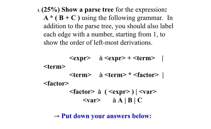 Solved 1. (25%) Show a parse tree for the expression: A* | Chegg.com