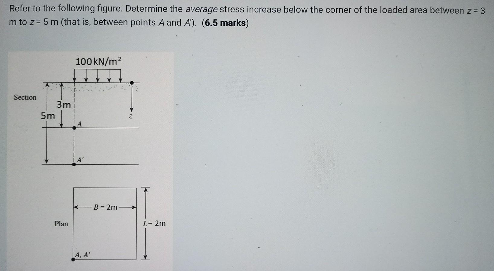 Solved Refer to the following figure. Determine the average | Chegg.com