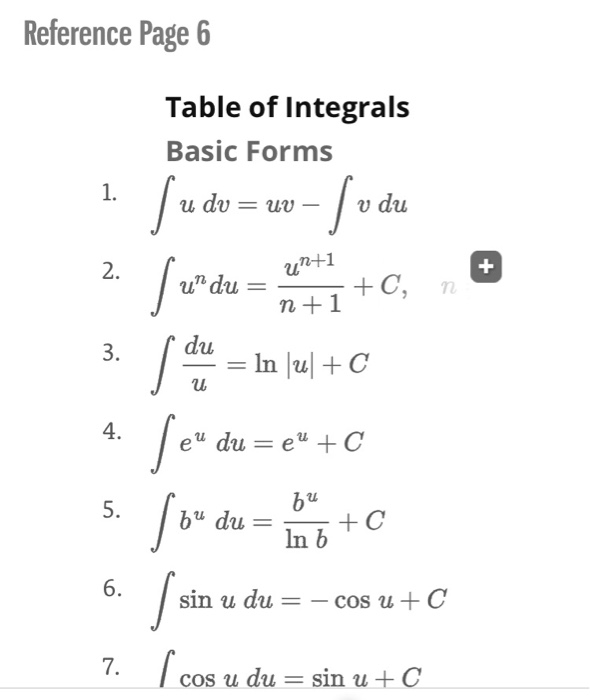 Solved Fxv4 3x Dx Of Integrals Emluale The Intega 9 Use I Chegg Com