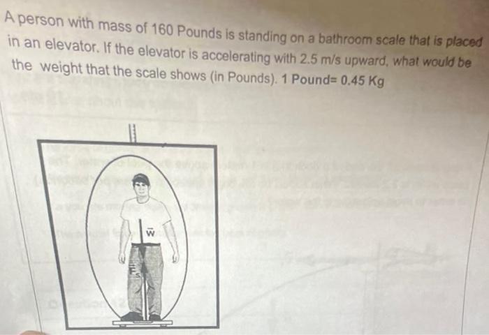 160 kgs outlet in pounds