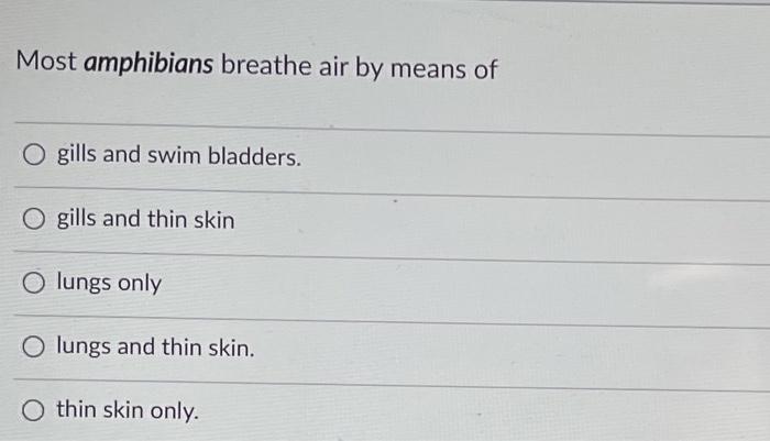 Solved Most amphibians breathe air by means of O gills and | Chegg.com