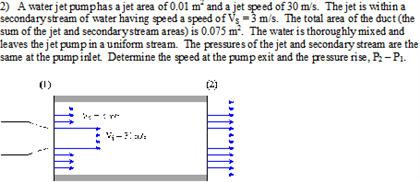 Solved A water jet pump has a jet area of 0.01 m2 and a jet | Chegg.com