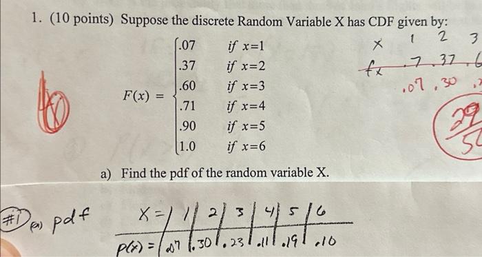 Solved Can you explain how you go from the CDF to the PDF | Chegg.com