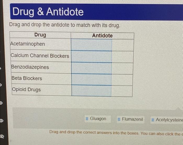 Solved Drag and drop the antidote to match with its drug. | Chegg.com