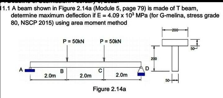 Solved strength of material show your complete solution step | Chegg.com