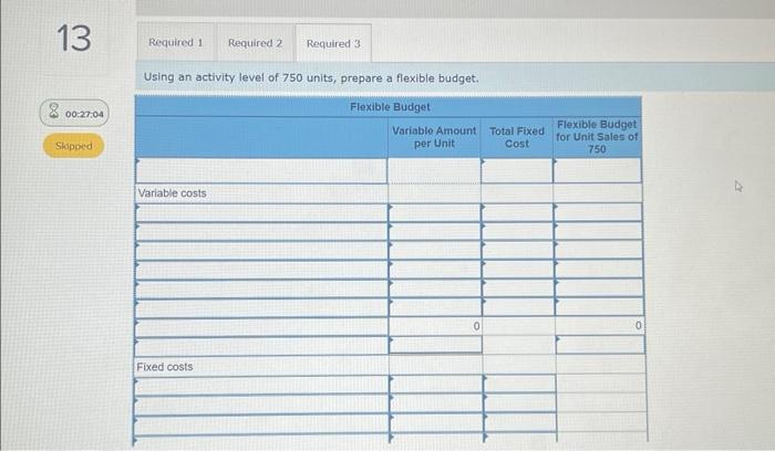 Solved The following fixed budget is based on budgeted sales | Chegg.com