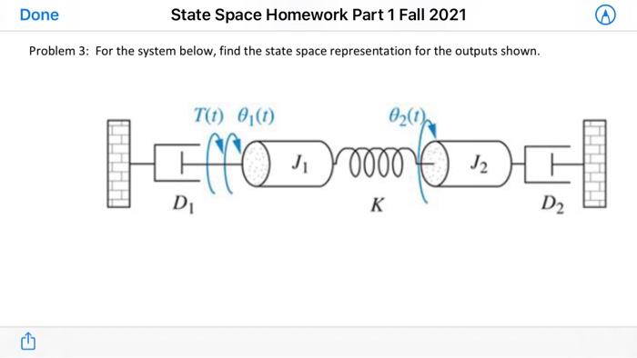 Solved Done State Space Homework Part 1 Fall 2021 Problem 3: | Chegg.com
