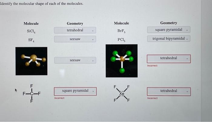 Solved Identify the molecular shape of each of the | Chegg.com