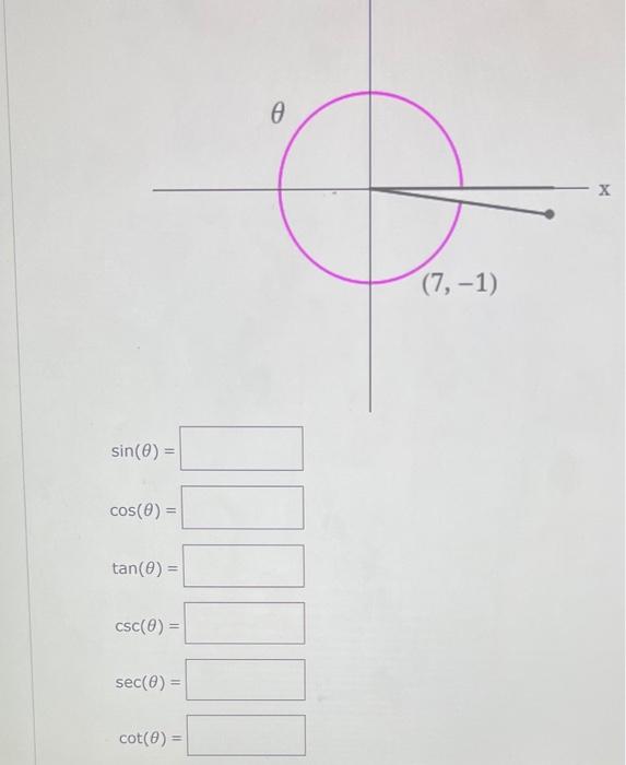 solved-q-x-7-1-sin-cos-0-tan-0-csc-o-chegg