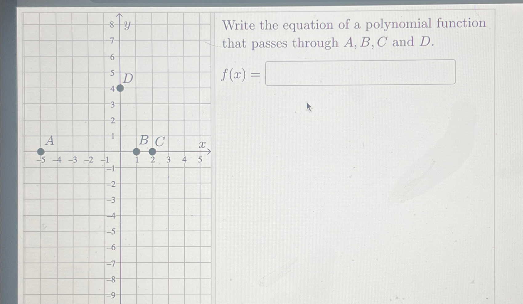 Solved Write the equation of a polynomial function that | Chegg.com