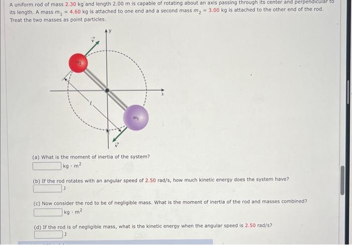 Solved A Uniform Rod Of Mass 2.30 Kg And Length 2.00 M Is | Chegg.com