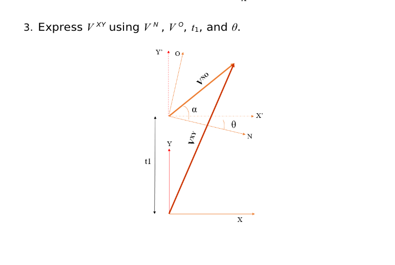 Solved Express VxY ﻿using VN,VO,t1, ﻿and θ. | Chegg.com
