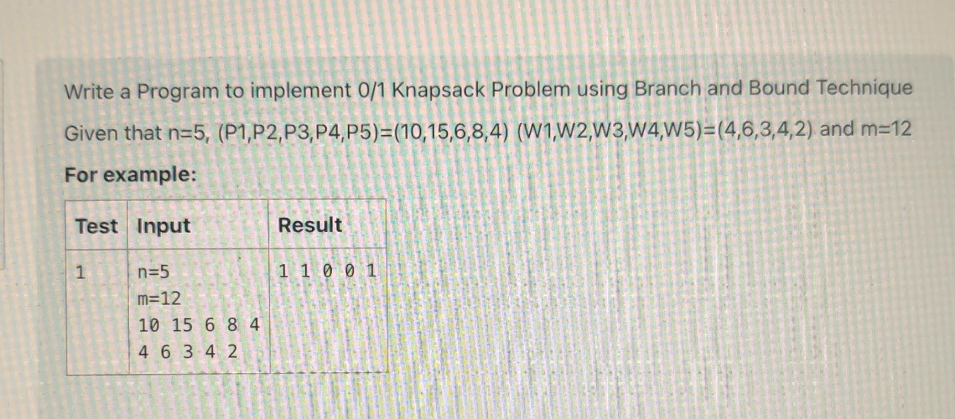 Solved Write a Program to implement 0/1 Knapsack Problem | Chegg.com