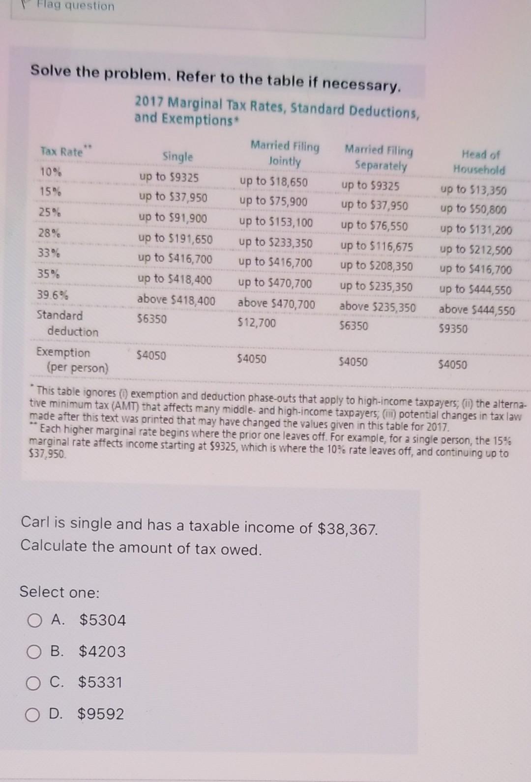 How do you solve a problem like AI? Tax it