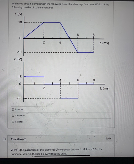 Solved We have a circuit element with the following current | Chegg.com