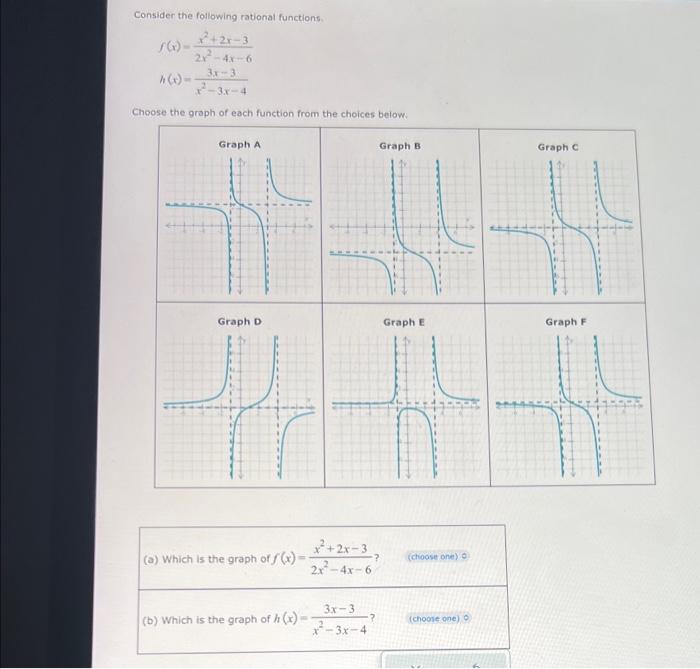 Solved Consider the following rational functions | Chegg.com