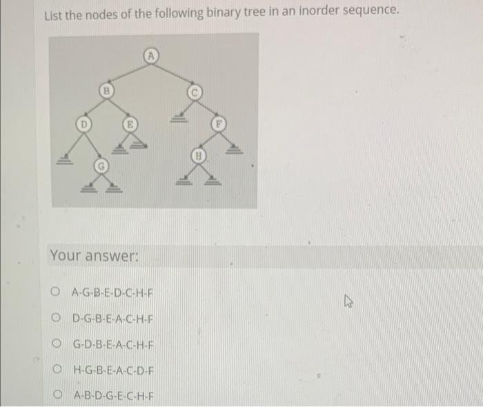 Solved List the nodes of the following binary tree in an | Chegg.com