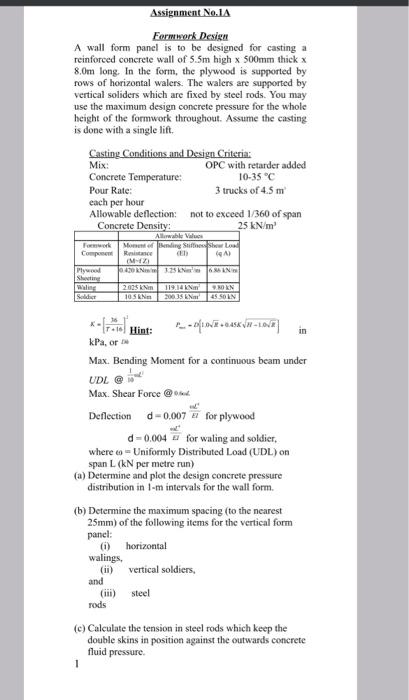 Solved Assignment No.1A Formwork Design A wall form panel is | Chegg.com