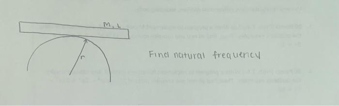 Solved Find natural frequency | Chegg.com