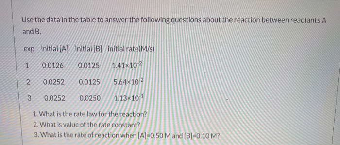 Solved Use the data in the table to answer the following | Chegg.com