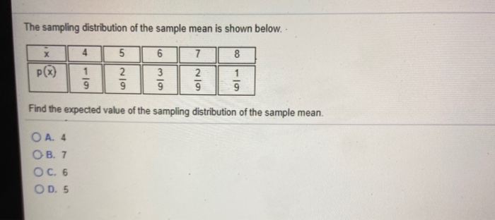 Solved The sampling distribution of the sample mean is shown | Chegg.com