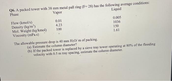 Solved can you solve it step by step clearly and in every | Chegg.com