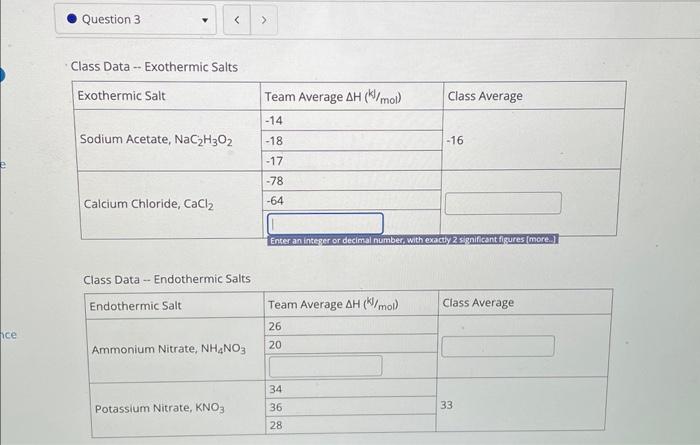 Solved Class Data - Exothermic Salts Class Data - | Chegg.com