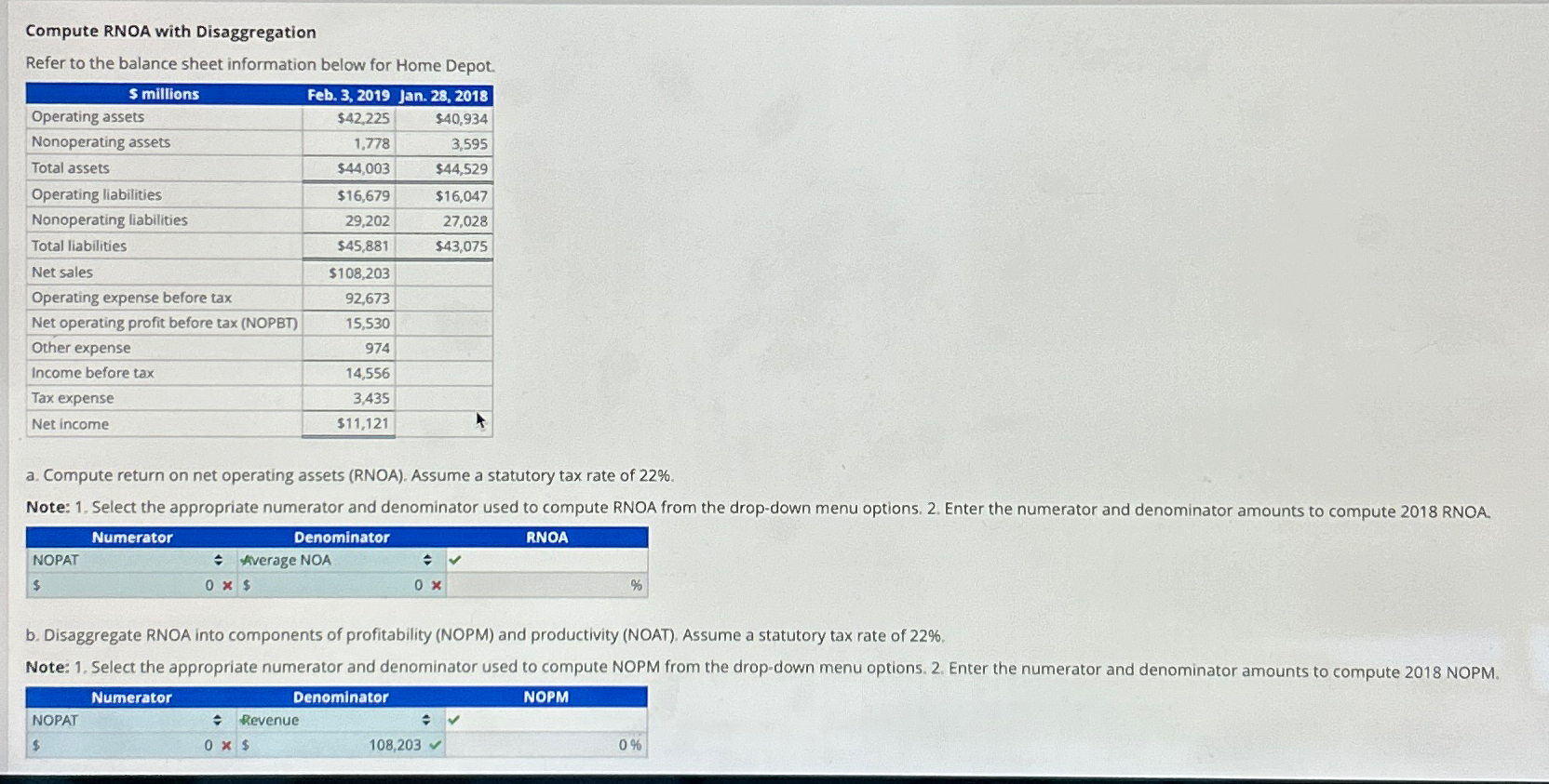 Solved Compute RNOA with DisaggregationRefer to the balance | Chegg.com