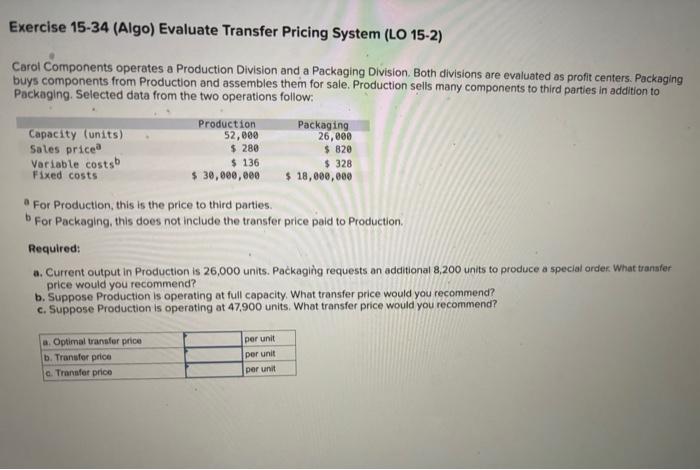 Solved Exercise 15-31 (Algo) International Transfer Prices: | Chegg.com