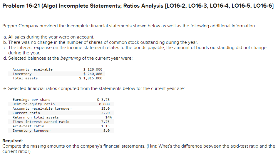 Pepper Company provided the incomplete financial | Chegg.com